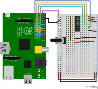  Schéma de câblage d'un MCP3008 connecté au Raspberry Pi et à un potentiomètre